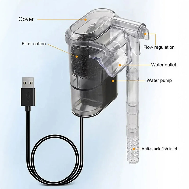 USB or Plug Aquarium Filter 2.5W 250L/H Small Tank Water Purifier 30cm Max Size