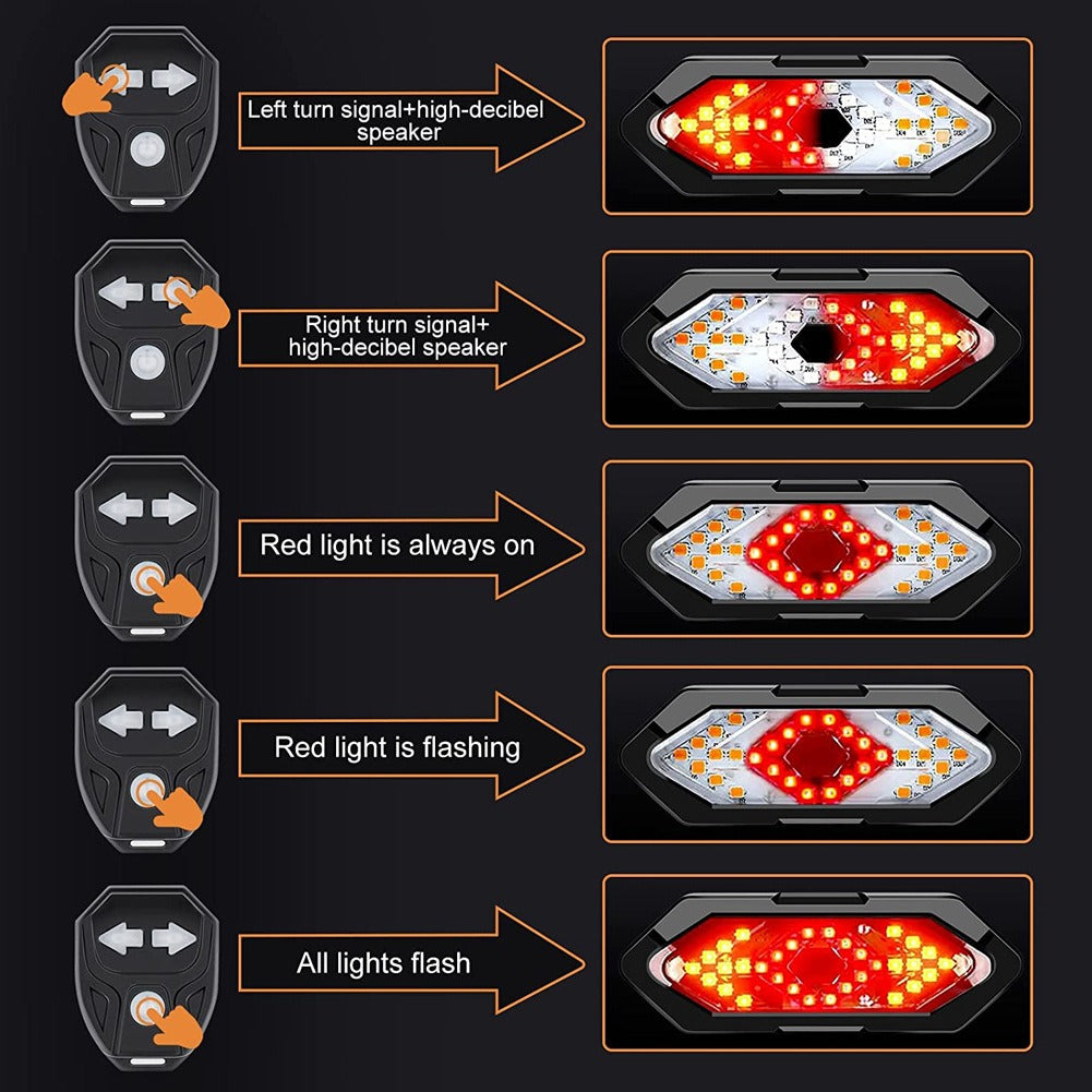 Bike Turn Signal Light Remote Control LED Indicator Rechargeable Taillight Horn