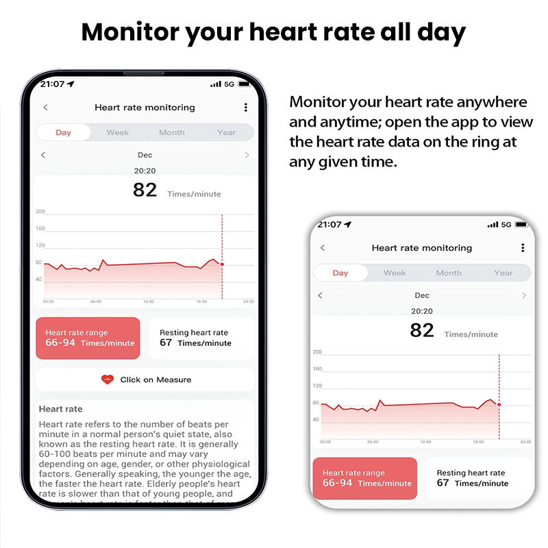 Smart Ring Fitness Tracker Heart Rate Sleep Blood Oxygen For Xiaomi IOS Android Gesture Control