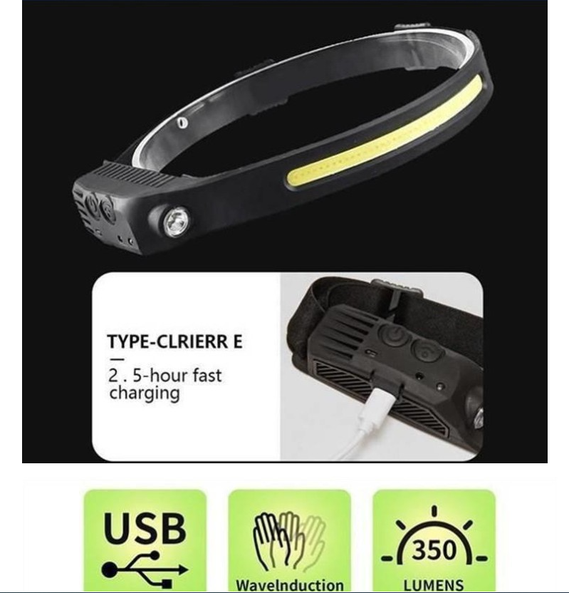 Rechargeable COB LED Headlamp 5 Modes USB Induction Head Torch Adjustable Brightness