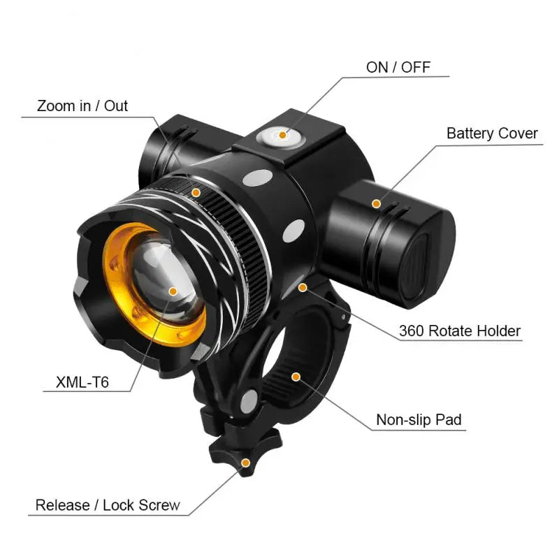 LED T6 USB Rechargeable Bicycle Light 2400mAh Zoomable MTB Cycling Flashlight