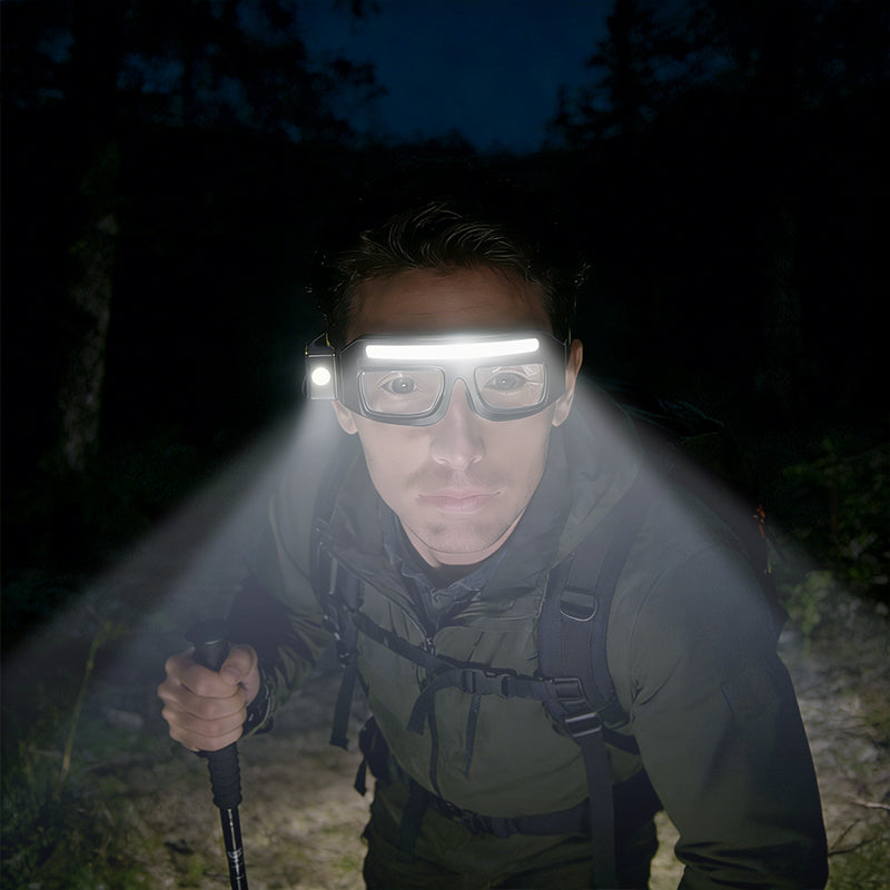 USB-C Rechargeable LED Headlamp with Wave Sensor 90° Tilt Five Lighting Modes
