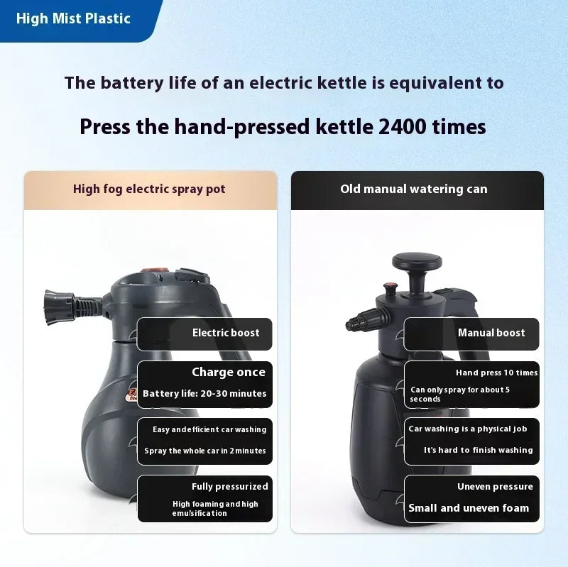 Upgraded 2L Professional Electric Handheld Car Foam Sprayer Washing Detailing