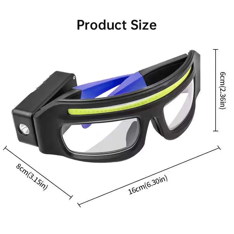 USB-C Rechargeable LED Headlamp with Wave Sensor 90° Tilt Five Lighting Modes