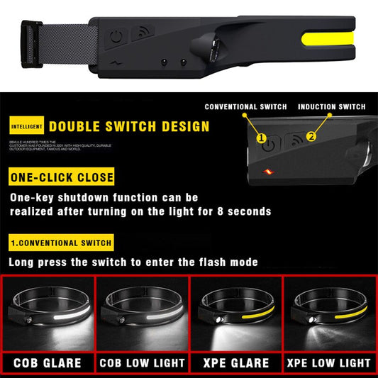 Rechargeable COB LED Headlamp 5 Modes USB Induction Head Torch Adjustable Brightness