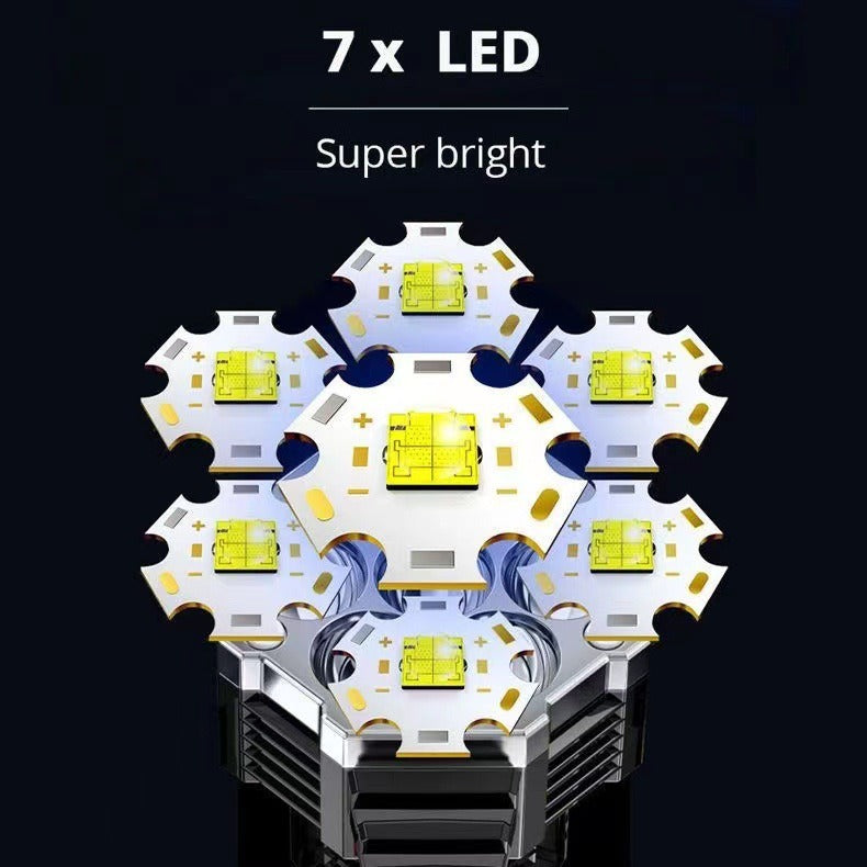 USB Rechargeable LED Flashlight High Power COB Handheld Torch Waterproof Outdoor