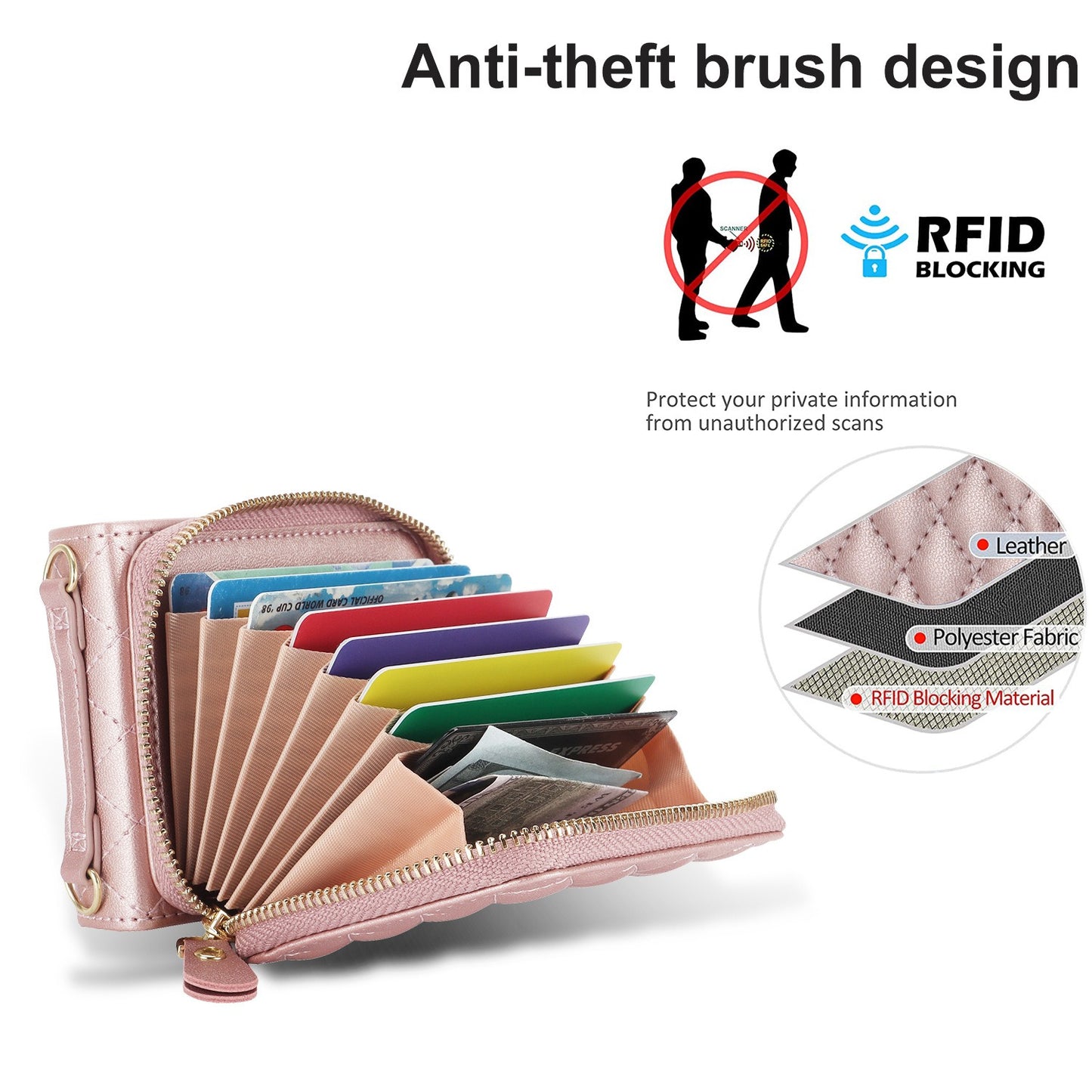 Premium Wallet Case For Samsung Galaxy Z Flip 6 5 4 Crossbody Card Holder RFID