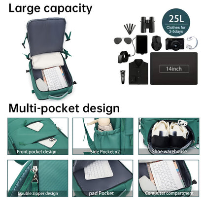 Waterproof Laptop Backpack: Airplane-Approved Carry-On for Travel, School & Work