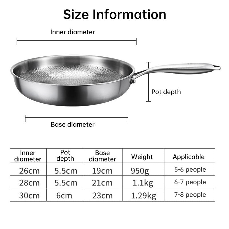 30cm Pure Titanium Nonstick Frying Pan Scratch Resistant Home Kitchen Cookware
