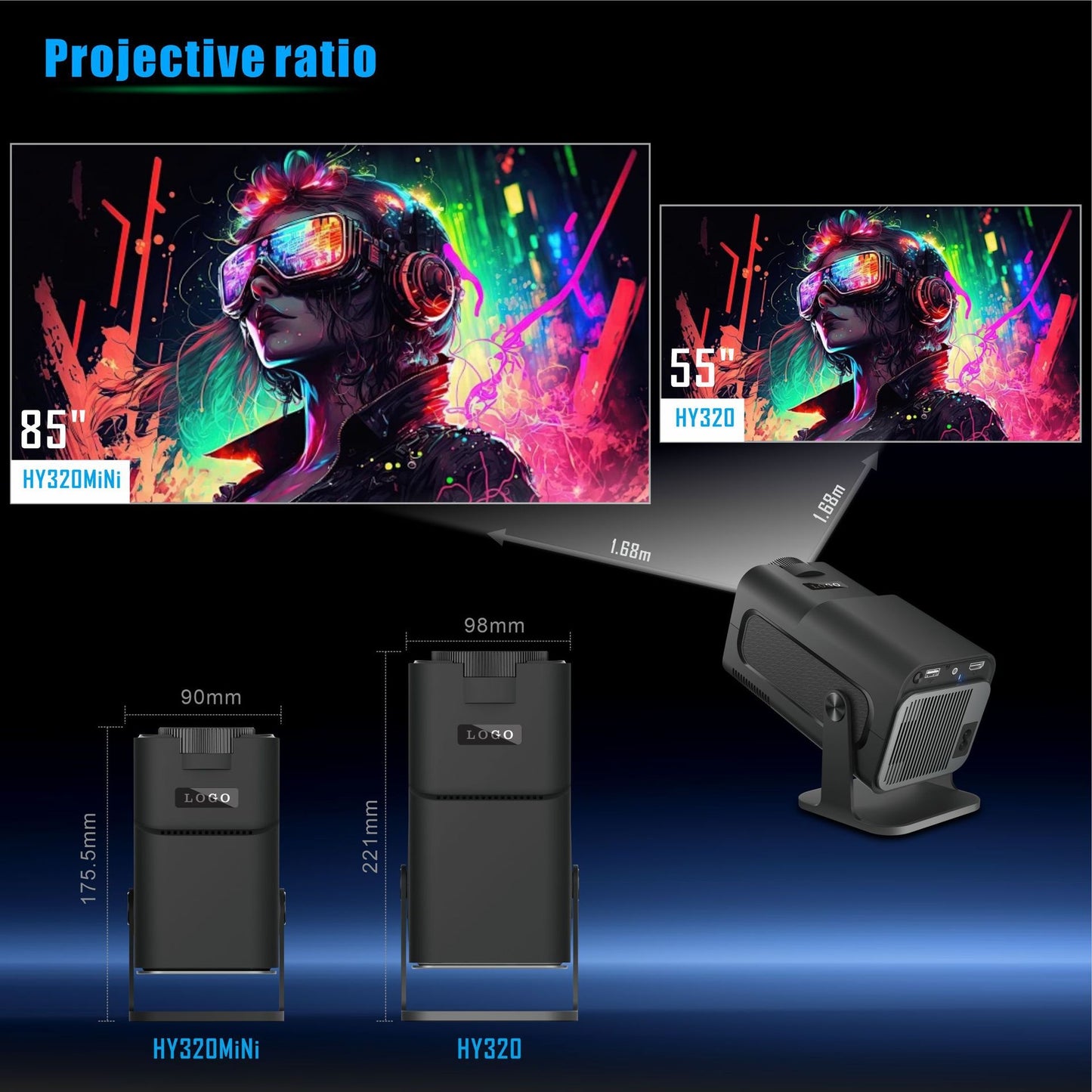 HY320 HD Projector 4K Ultra HD Short Throw Home Cinema Wall Projector Display