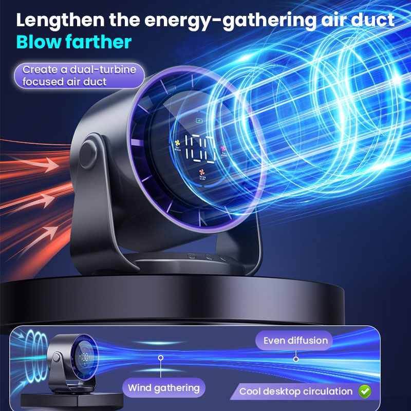 2025 Turbo Desktop Electric Fan 6-inch Digital Display 100 Speed Settings Quiet