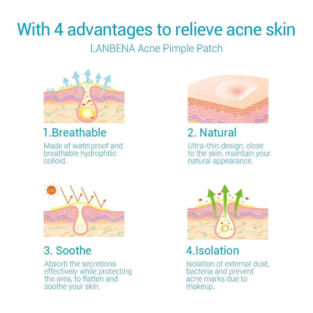 LANBENA Acne Pimple Patch Invisible Stickers Blemish Treatment Remover Skin Care