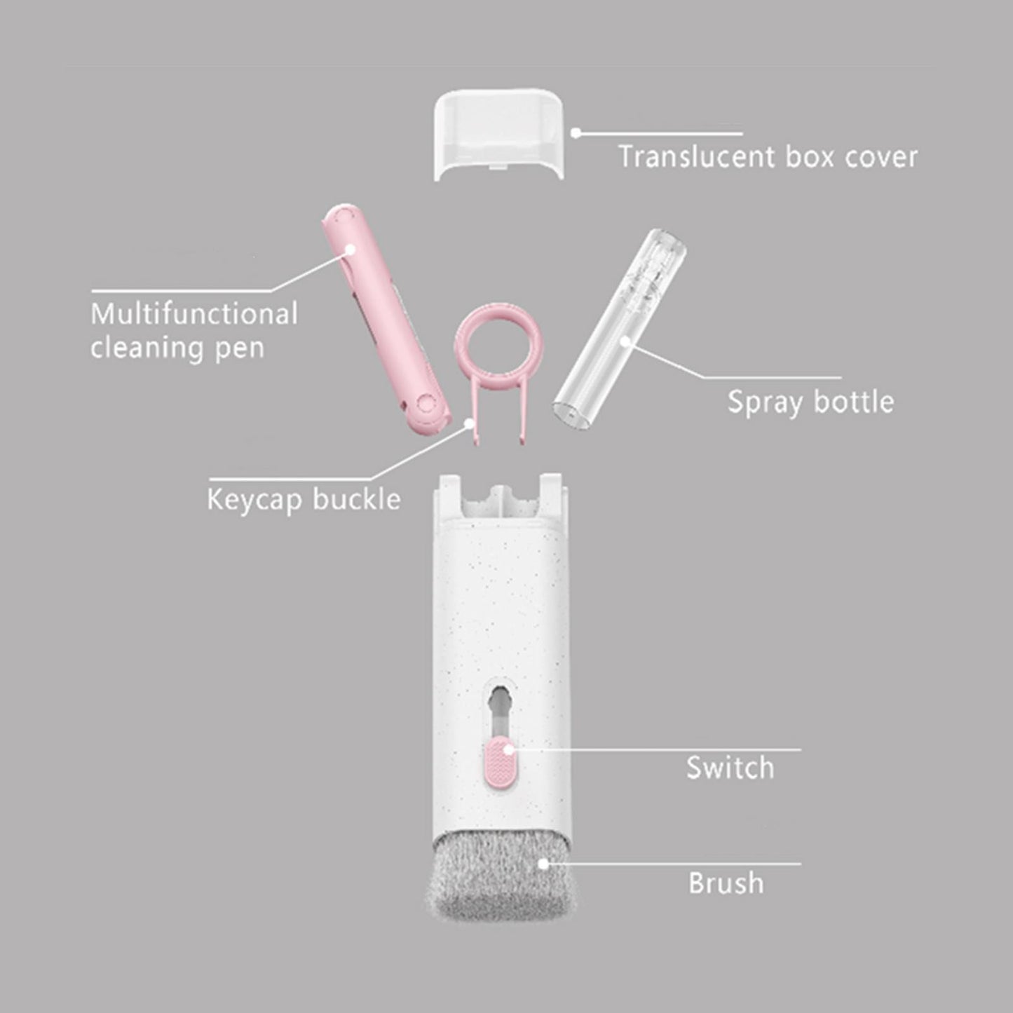 7in 1 Compact Dust Brush Kit Retractable Brush Spray Bottle Case Set