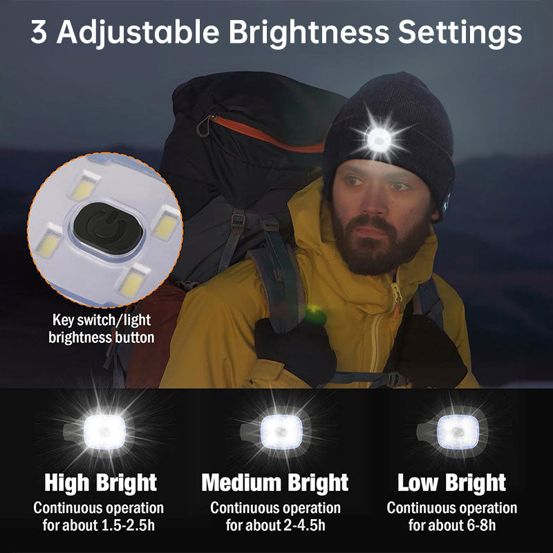 Bluetooth 5.4 Stereo LED Beanie USB Rechargeable Three-Level Light Winter Hat