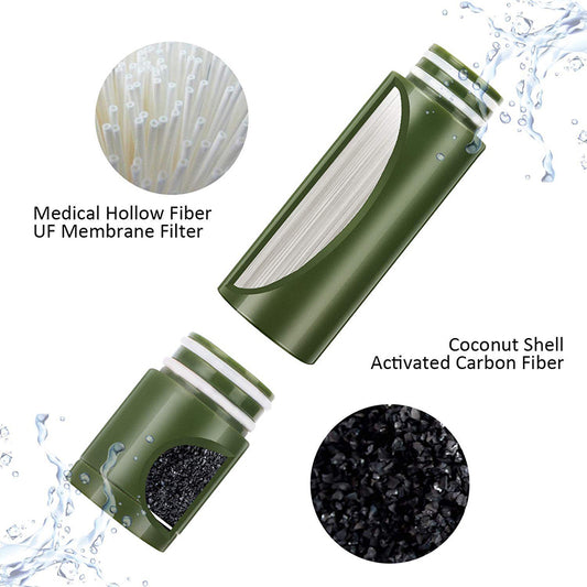 Portable Outdoor Water Filter Pump 3-Stage 0.01 Micron Purifier Hiking Camping