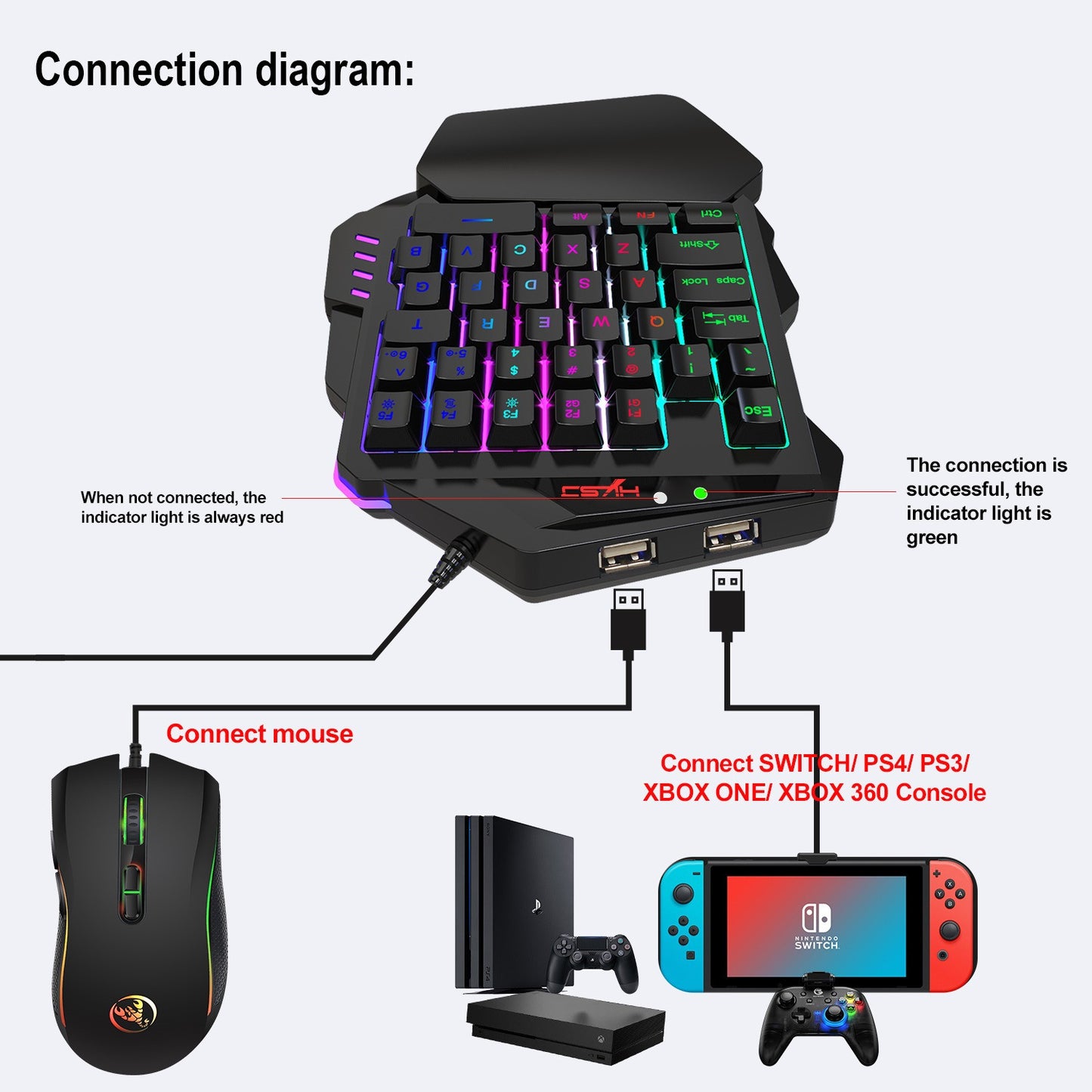 V500 Gaming One-Handed Keyboard RGB Illuminated Built-In Converter Fits PS4