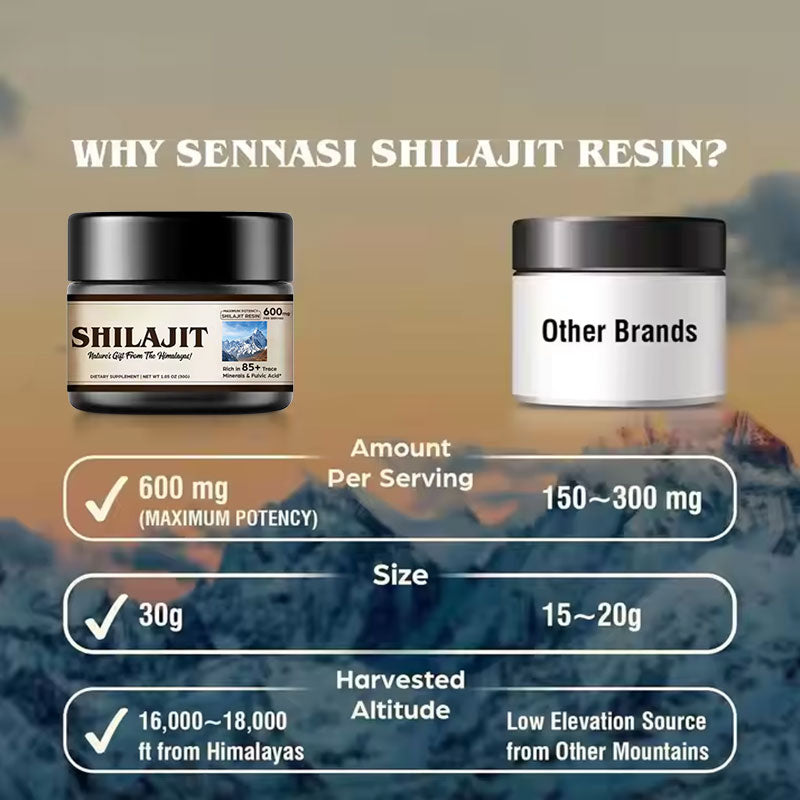 Shilajit Resin 30g – 600mg Potency, 85+ Trace Minerals, Rich in Fulvic Acid, Organic