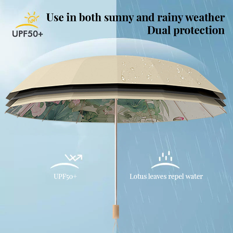UV Protection Umbrella Aluminium 16 Rib Superior Durability Lightweight Design