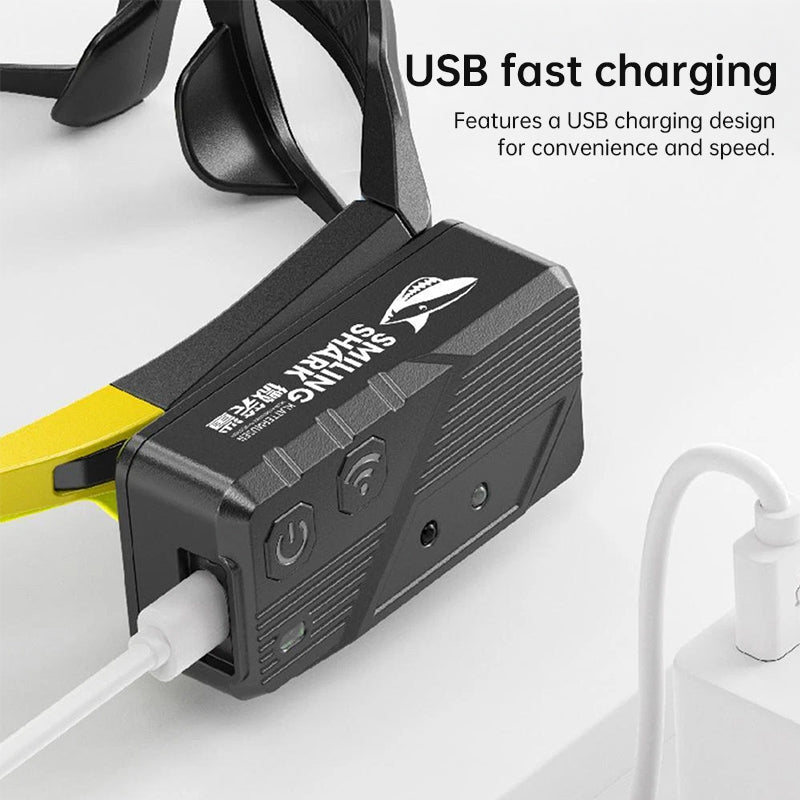 USB-C Rechargeable LED Headlamp with Wave Sensor 90° Tilt Five Lighting Modes