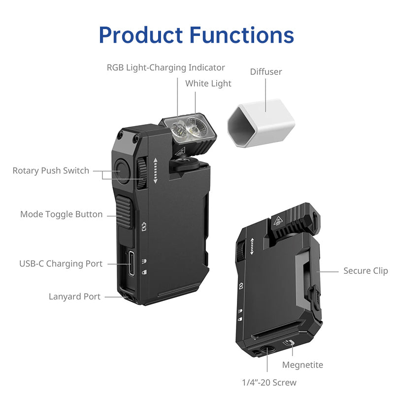 EDC Pocket Torch 400 Lumens Dual White RGB Lighting USB-C Efficient Rechargeable