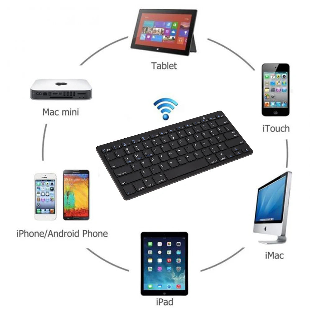 Universal Wireless 3.0 Keyboard for Apple Mac OS iPad iPhone Android Windows